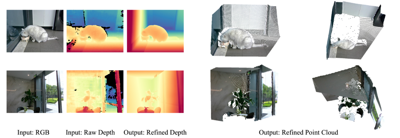 Ant LingBot Debuts LingBot-Depth 2.0: A Spatial Perception Model Trained on 150 Million Samples, Achieving Sharper Vision and Greater Precision