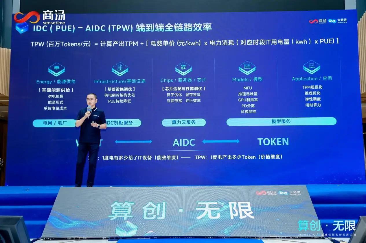 From PUE to TPW: SenseTime's AI Infrastructure Unit Proposes a New Efficiency Standard